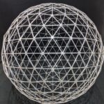 Dome Inc