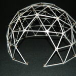 Dome Inc